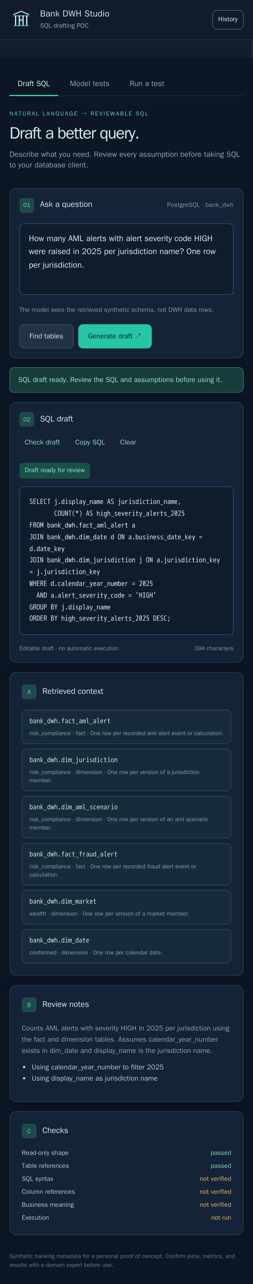 High-severity AML alerts per jurisdiction on a large phone
