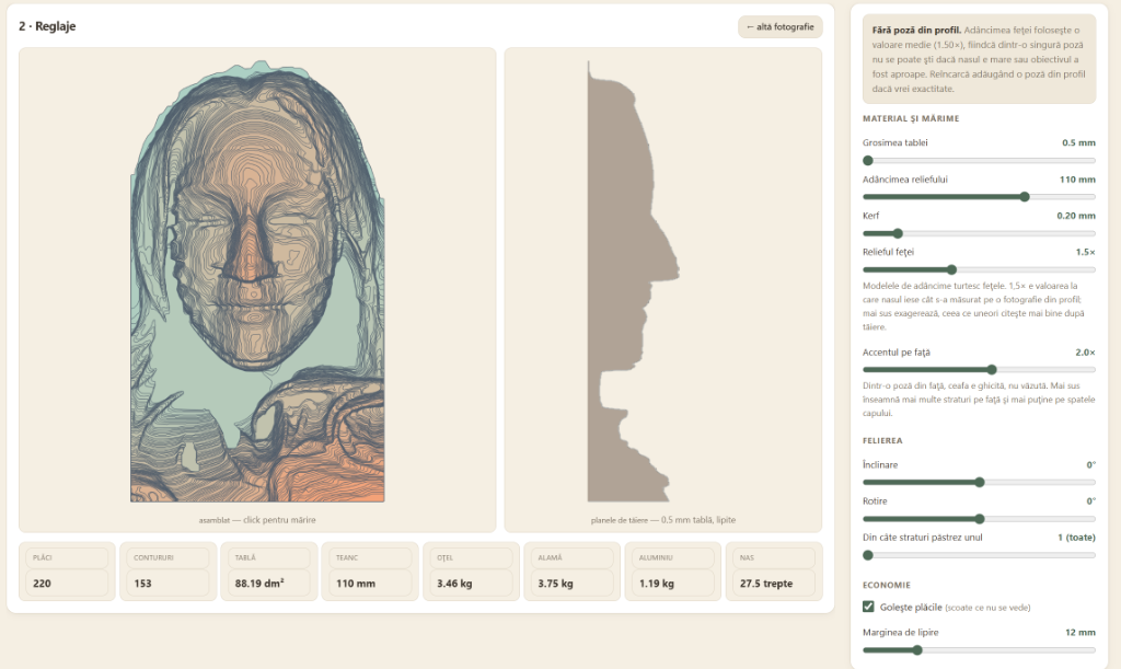 High-Density Slicing — 220 Slices (0.5 mm) & 153 Contours Analysis