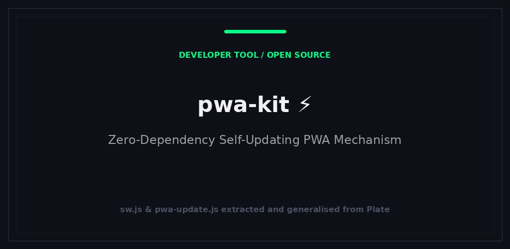 pwa-kit ⚡