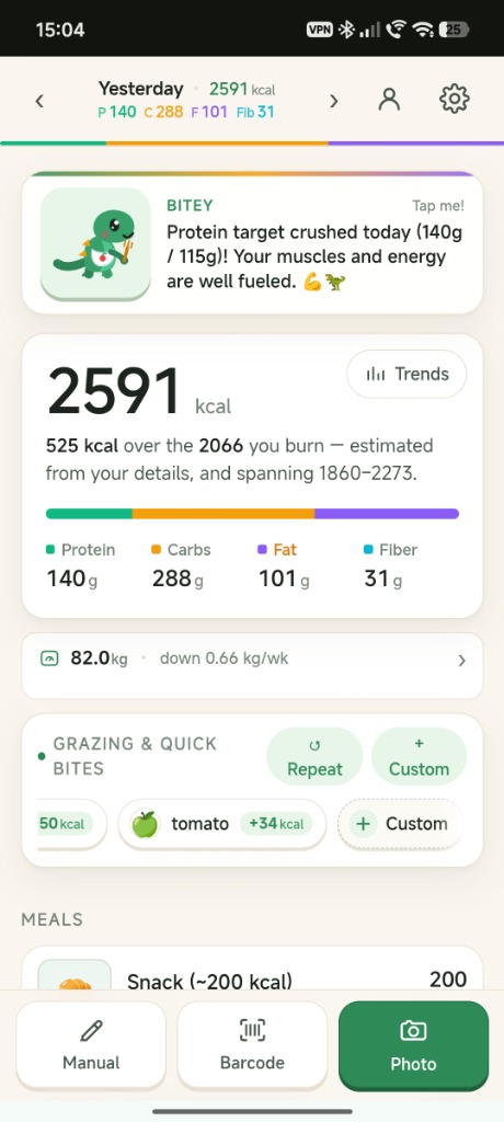 Plate Daily Dashboard & Caloric Summary