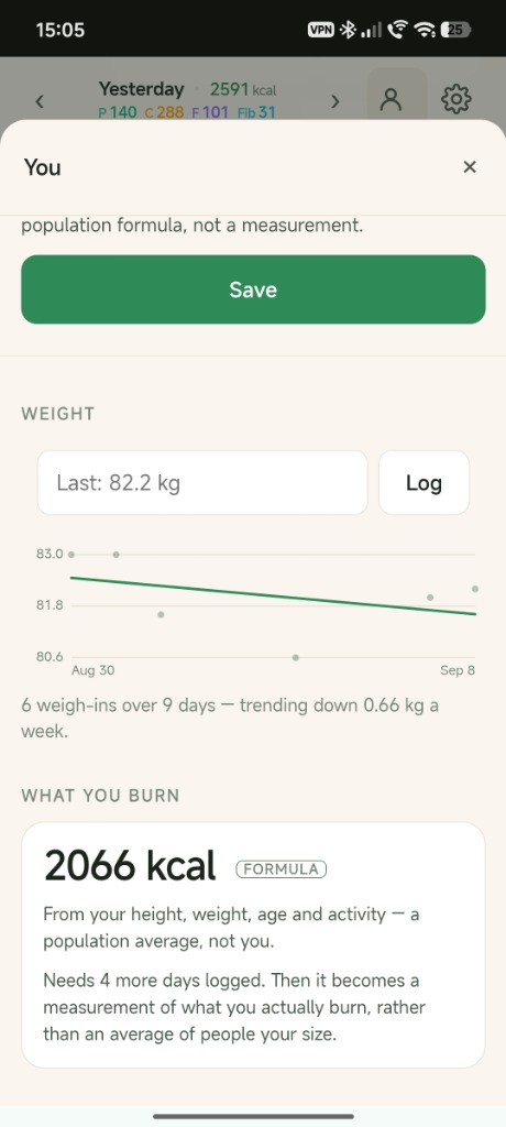 Adaptive Energy Burn & Weigh-in Tracker