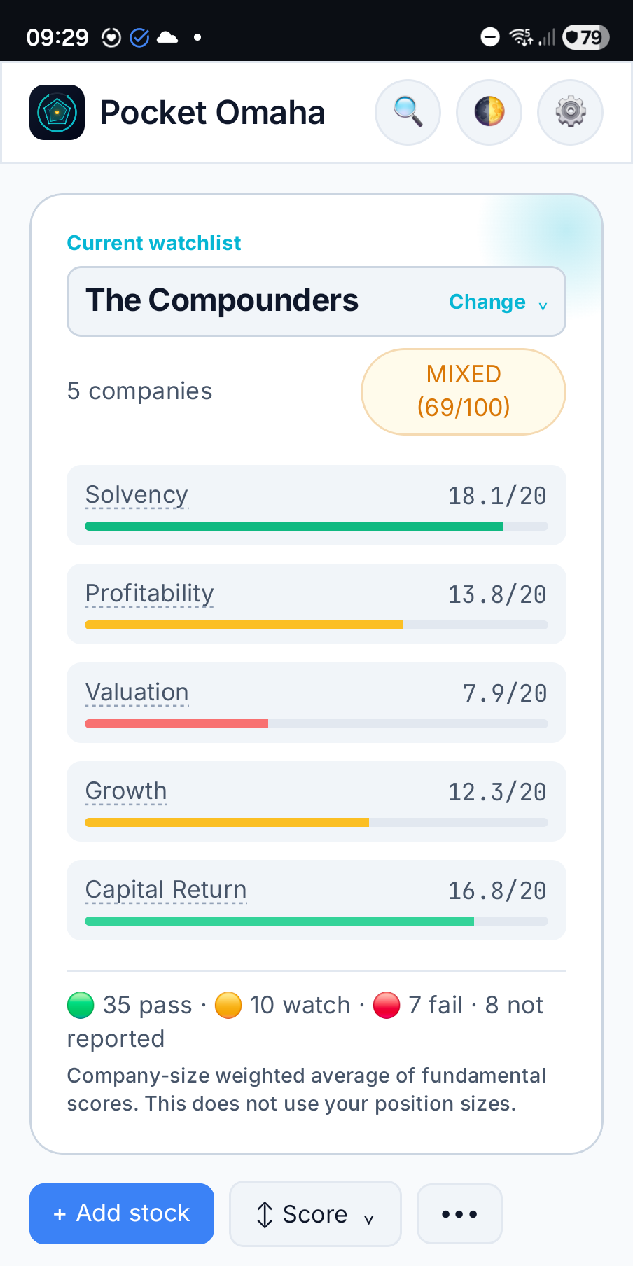 Eine Watchlist mit aggregierten Fundamental-Scores und der ersten Unternehmenskarte