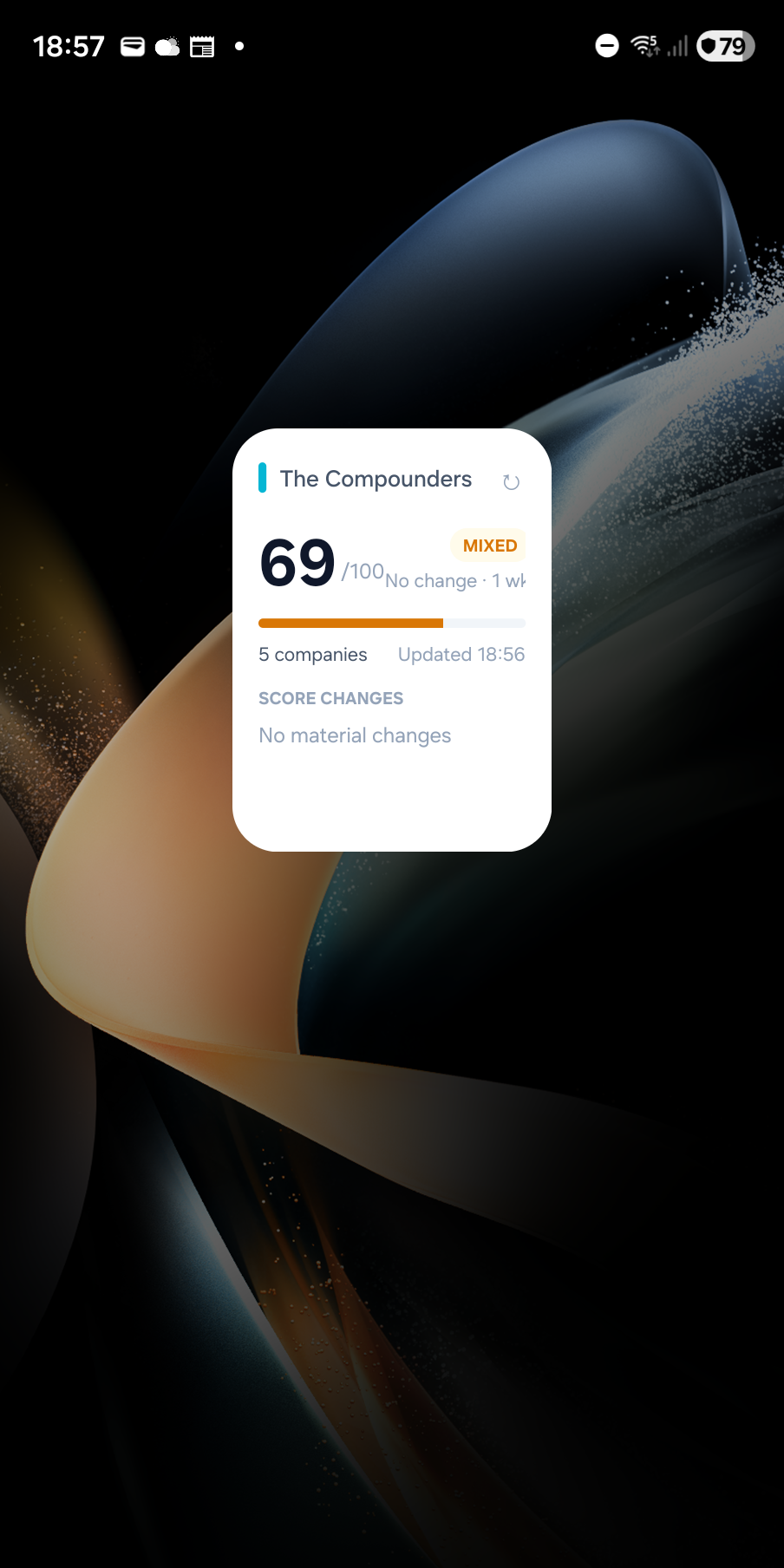 Das Startbildschirm-Widget The Compounders mit einem Score von 69 von 100, keiner Veränderung zur Vorwoche, fünf Unternehmen und dem Zeitpunkt der letzten Aktualisierung